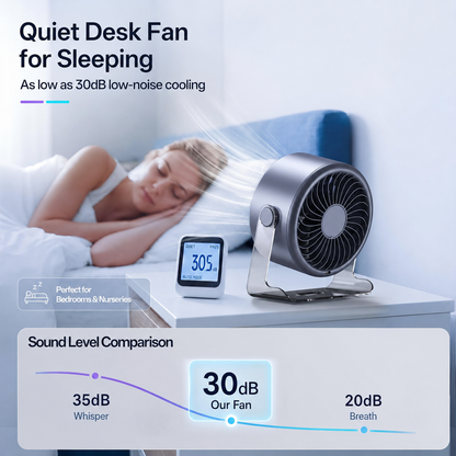 🌀💪Turbo Table Fan - 100-Speed Quiet Cooling