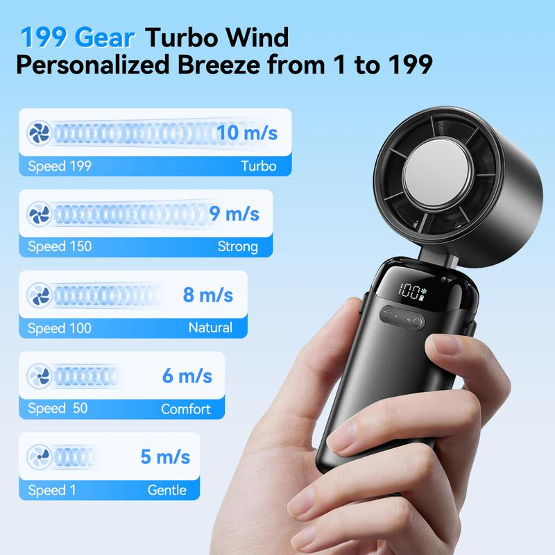 🔥Summer Favorites 💥Upgraded  4-in-1 portable refrigeration handheld turbo fan with 200 speed settings!