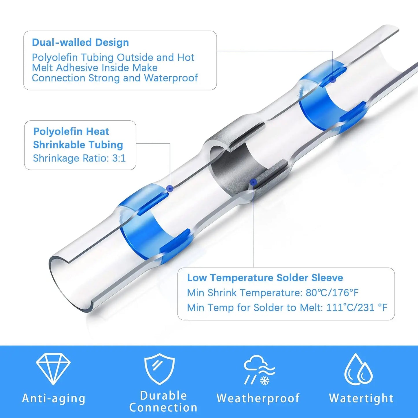 📢📢50% OFF !! ⏰SolderRod  Waterproof Solder Wire Connector Kit – IP67 Rated, No Tools Needed & Ready in Seconds