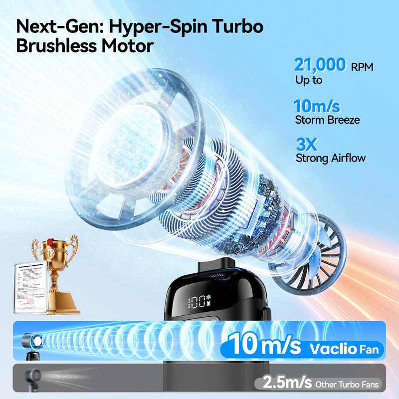 🔥Summer Favorites 💥Upgraded  4-in-1 portable refrigeration handheld turbo fan with 200 speed settings!