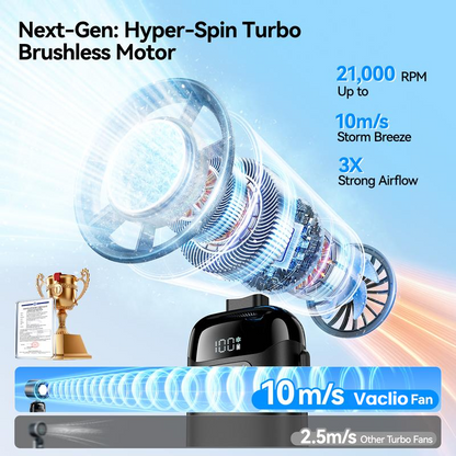 🔥Summer Favorites 💥Upgraded  4-in-1 portable refrigeration handheld turbo fan with 200 speed settings!